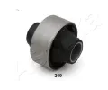 Uloen dicho mechanismu ASHIKA ‐ ASH GOM-259