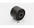 Uloen dicho mechanismu ASHIKA ‐ ASH GOM-271