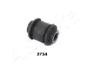 Uloen dicho mechanismu ASHIKA ‐ ASH GOM-2734
