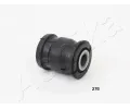 Uloen dicho mechanismu ASHIKA ‐ ASH GOM-276