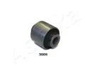 Uloen dicho mechanismu ASHIKA ‐ ASH GOM-3005