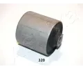 Uloen dicho mechanismu ASHIKA ‐ ASH GOM-320