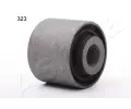 Uloen dicho mechanismu ASHIKA ‐ ASH GOM-323