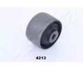 Uloen dicho mechanismu ASHIKA ‐ ASH GOM-4213