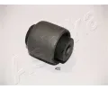 Uloen dicho mechanismu ASHIKA ‐ ASH GOM-422
