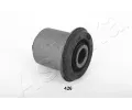 Uloen dicho mechanismu ASHIKA ‐ ASH GOM-426