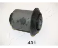 ASHIKA Uloen dicho mechanismu ‐ ASH GOM-431