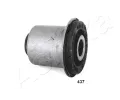 Uloen dicho mechanismu ASHIKA ‐ ASH GOM-437