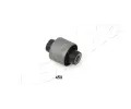 Uloen dicho mechanismu ASHIKA ‐ ASH GOM-450