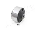 Uloen dicho mechanismu ASHIKA ‐ ASH GOM-451