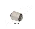 Uloen dicho mechanismu ASHIKA ‐ ASH GOM-5012