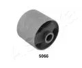 Uloen dicho mechanismu ASHIKA ‐ ASH GOM-5066
