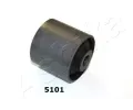 Uloen dicho mechanismu ASHIKA ‐ ASH GOM-5101