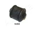 Uloen dicho mechanismu ASHIKA ‐ ASH GOM-5102