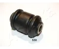Uloen dicho mechanismu ASHIKA ‐ ASH GOM-530