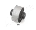 Uloen dicho mechanismu ASHIKA ‐ ASH GOM-531