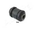 Uloen dicho mechanismu ASHIKA ‐ ASH GOM-548