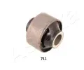 Uloen dicho mechanismu ASHIKA ‐ ASH GOM-711