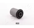 Uloen dicho mechanismu ASHIKA ‐ ASH GOM-822