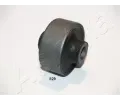 Uloen dicho mechanismu ASHIKA ‐ ASH GOM-829