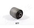 Uloen dicho mechanismu ASHIKA ‐ ASH GOM-877
