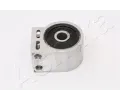 Uloen dicho mechanismu ASHIKA ‐ ASH GOM-C02