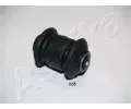 Uloen dicho mechanismu ASHIKA ‐ ASH GOM-C05