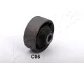 Uloen dicho mechanismu ASHIKA ‐ ASH GOM-C06