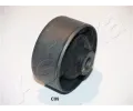 Uloen dicho mechanismu ASHIKA ‐ ASH GOM-C09