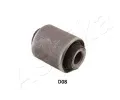 Uloen dicho mechanismu ASHIKA ‐ ASH GOM-D08