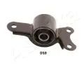 Uloen dicho mechanismu ASHIKA ‐ ASH GOM-D10