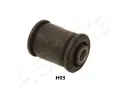 Uloen dicho mechanismu ASHIKA ‐ ASH GOM-H03