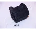 Uloen dicho mechanismu ASHIKA ‐ ASH GOM-H05
