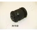 Uloen dicho mechanismu ASHIKA ‐ ASH GOM-H10