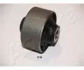 Uloen dicho mechanismu ASHIKA ‐ ASH GOM-H12