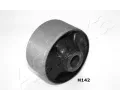 Uloen dicho mechanismu ASHIKA ‐ ASH GOM-H142
