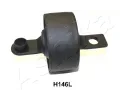 Uloen dicho mechanismu ASHIKA ‐ ASH GOM-H146L