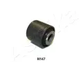 Uloen dicho mechanismu ASHIKA ‐ ASH GOM-H147