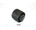 Uloen dicho mechanismu ASHIKA ‐ ASH GOM-H153