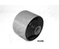 Uloen dicho mechanismu ASHIKA ‐ ASH GOM-H160