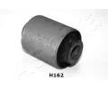 Uloen dicho mechanismu ASHIKA ‐ ASH GOM-H162