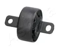 Uloen dicho mechanismu ASHIKA ‐ ASH GOM-H193L