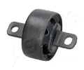 Uloen dicho mechanismu ASHIKA ‐ ASH GOM-H193R