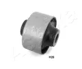 Uloen dicho mechanismu ASHIKA ‐ ASH GOM-H20