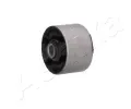 Uloen dicho mechanismu ASHIKA ‐ ASH GOM-H204