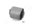 Uloen dicho mechanismu ASHIKA ‐ ASH GOM-H21