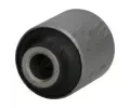 Uloen dicho mechanismu ASHIKA ‐ ASH GOM-H231