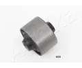 Uloen dicho mechanismu ASHIKA ‐ ASH GOM-H33