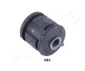 Uloen dicho mechanismu ASHIKA ‐ ASH GOM-H61