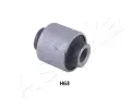 Uloen dicho mechanismu ASHIKA ‐ ASH GOM-H63